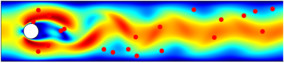 Flow Past a Cylinder